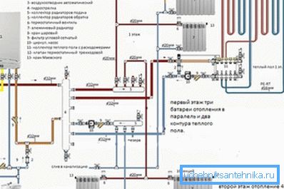 Jedna z možností kúrenia v súkromnom dome s teplou podlahou v prvom poschodí Jedna z možností kúrenia v súkromnom dome s teplou podlahou v prvom poschodí