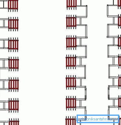 Jednootrubové centrálne vykurovanie vo výškovej budove Jednootrubové centrálne vykurovanie vo výškovej budove
