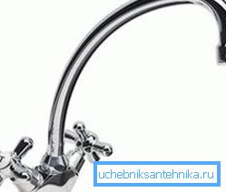 Určenie ventilového mechanizmu je veľmi jednoduché pri prítomnosti dvoch nastavovacích gombíkov. Určenie ventilového mechanizmu je veľmi jednoduché pri prítomnosti dvoch nastavovacích gombíkov.