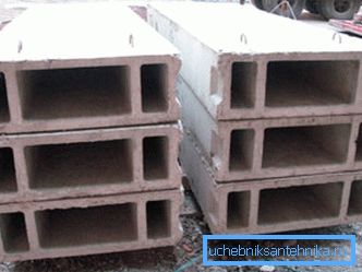 Hlavné prvky ventilačného systému Hlavné prvky ventilačného systému