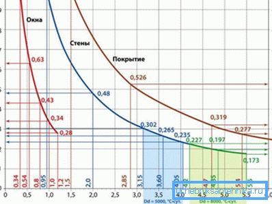 Upozornenie, súdruh! Vstupujete do džungle tepelného inžinierstva. Upozornenie, súdruh! Vstupujete do džungle tepelného inžinierstva.