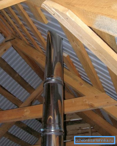 Je možné odmietnuť krabicu, ak chcete získať puzdro na potrubí z galvanizácie Je možné odmietnuť krabicu, ak chcete získať puzdro na potrubí z galvanizácie