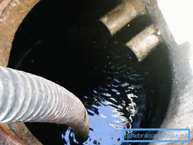 Čerpanie septikovej nádrže