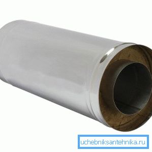 Galvanizované komínové sendvičové potrubie Galvanizované komínové sendvičové potrubie