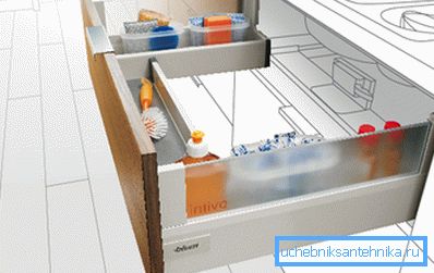 Krabica v tvare U - príklad úspešného riešenia problému interferencie vo forme dna misy. Krabica v tvare U - príklad úspešného riešenia problému interferencie vo forme dna misy.