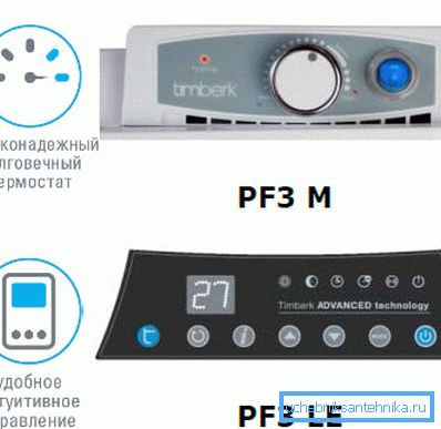 Kontrolné panely elektrických konvektorov Kontrolné panely elektrických konvektorov