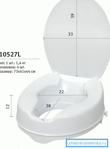 Parametre produktu sú veľmi dôležité pre ľahké používanie, ako aj pre inštaláciu na existujúcich zariadeniach. Parametre produktu sú veľmi dôležité pre ľahké používanie, ako aj pre inštaláciu na existujúcich zariadeniach.