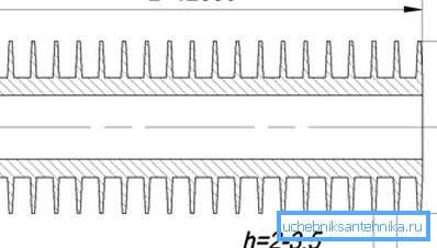 Výrobné parametre takýchto materiálov sú prezentované vo forme rôznych tolerancií, pri ktorých sa dosahuje maximálna účinnosť celej konštrukcie Výrobné parametre takýchto materiálov sú prezentované vo forme rôznych tolerancií, pri ktorých sa dosahuje maximálna účinnosť celej konštrukcie