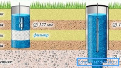 Sand Mine. Sand Mine.