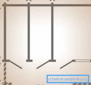 Rozloženie hozbloka so samostatnými vstupmi. Rozloženie hozbloka so samostatnými vstupmi.