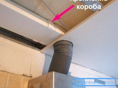 Plastová škatuľa skrytá za plechy sadrokartónu Plastová škatuľa skrytá za plechy sadrokartónu