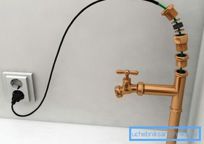 Pripojenie vykurovacieho kábla pre prívod vody do domácej siete 220 V Pripojenie vykurovacieho kábla pre prívod vody do domácej siete 220 V