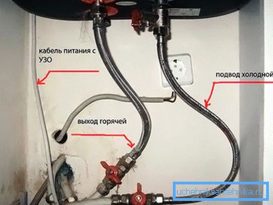 Napájanie vodou Napájanie vodou