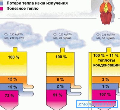 Zdá sa, že zákon o zachovaní energie bol zrušený.