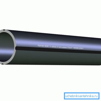Polyetylénová rúrka PE 100 SDR11 Polyetylénová rúrka PE 100 SDR11