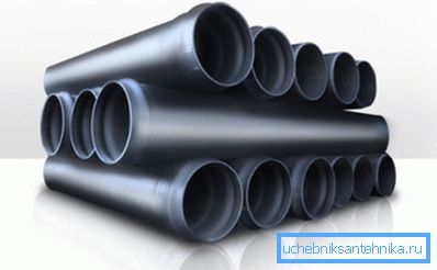 Polyetylénové kanalizačné potrubie Polyetylénové kanalizačné potrubie