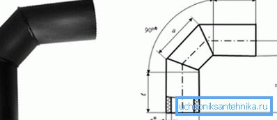 Výstup z polyetylénu Výstup z polyetylénu