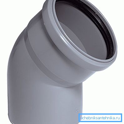 Otočiť 45? Otočiť 45?