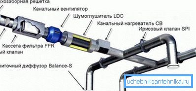 Je tu príležitosť vytvoriť zložité, ale účinné siete. Je tu príležitosť vytvoriť zložité, ale účinné siete.