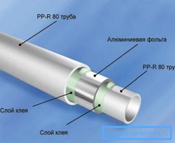 PPR vystužené PPR vystužené