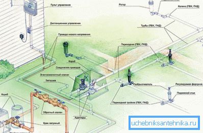 Takmer perfektný projekt predmestské inštalatérske práce Takmer perfektný projekt predmestské inštalatérske práce