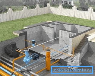 Prakticky všetky hlavné prvky komunikačných systémov sú umiestnené v suteréne alebo suteréne, na vstupnom mieste do domu Prakticky všetky hlavné prvky komunikačných systémov sú umiestnené v suteréne alebo suteréne, na vstupnom mieste do domu