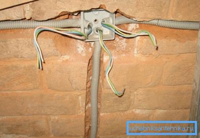 Správna inštalácia elektrických komunikácií v predbežne narezanej stene v stene. Správna inštalácia elektrických komunikácií v predbežne narezanej stene v stene.