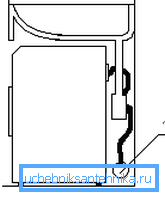 Správna inštalácia práčky pod umývadlom v kúpeľni