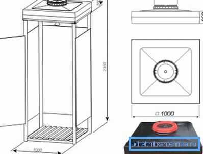 Odhadovaný projektový výkres Odhadovaný projektový výkres