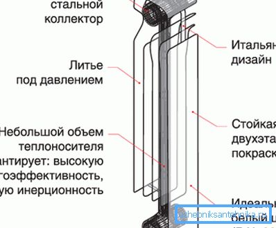 Výhody batérií Sira Výhody batérií Sira