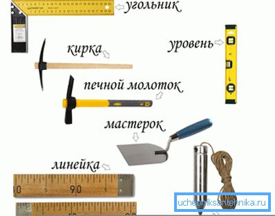 Pripravte nástroj na kladenie tehál Pripravte nástroj na kladenie tehál