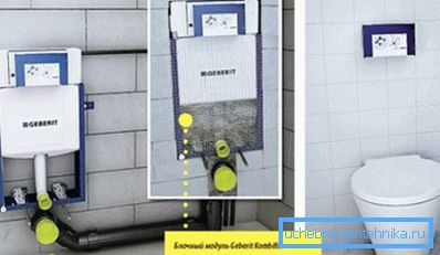 Príklad inštalácie bloku
