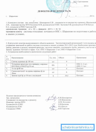 Príklad chybového zoznamu Príklad chybového zoznamu