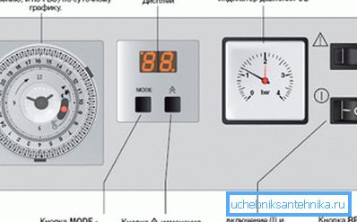 Príklad elektronickej automatizácie Príklad elektronickej automatizácie