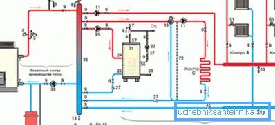 Príklad použitia hydraulického separátora (hydrokolétor) Príklad použitia hydraulického separátora (hydrokolétor)