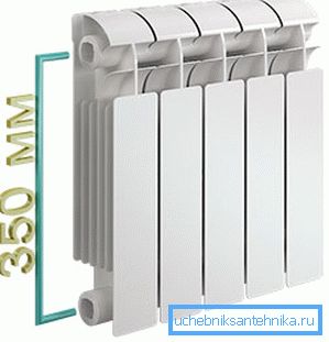 Príklad vzdialenosti v strede Príklad vzdialenosti v strede