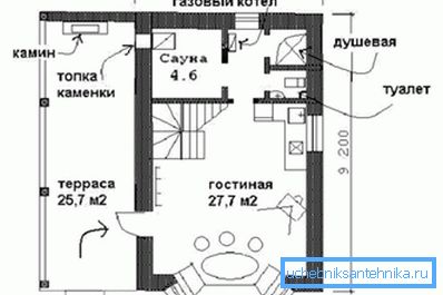 Ukážkový saunový plán so sprchou a WC Ukážkový saunový plán so sprchou a WC