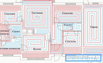 Príklad správneho schematického výpočtu potrubného systému. Príklad správneho schematického výpočtu potrubného systému.