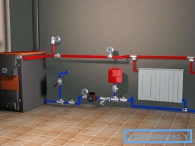 Príklad umiestnenia expanznej nádoby splachujúcej kotol Príklad umiestnenia expanznej nádoby splachujúcej kotol