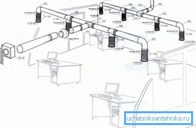 Sample Office Ventilation Scheme Sample Office Ventilation Scheme