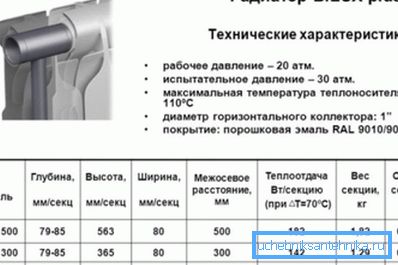 Príklad tepelného výkonu bimetalického modelu Príklad tepelného výkonu bimetalického modelu