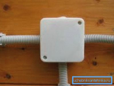 Príklad externého elektroinštalačného zariadenia Príklad externého elektroinštalačného zariadenia