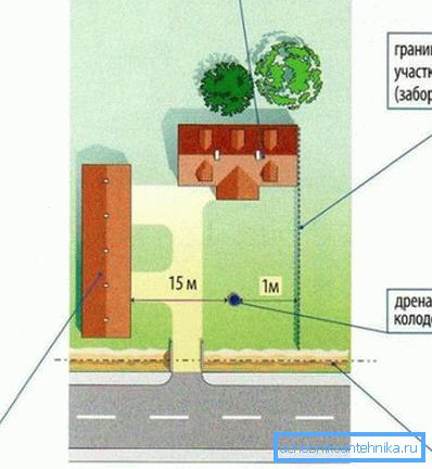 Približný plán možného umiestnenia jamy Približný plán možného umiestnenia jamy