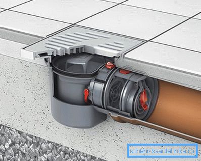 Princíp spätného ventilu splaškov Princíp spätného ventilu splaškov
