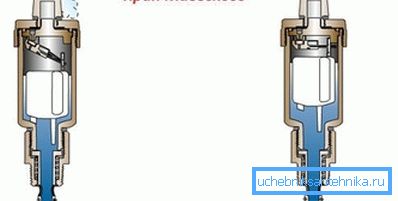 Princíp jeřáb Mayevsky Princíp jeřáb Mayevsky
