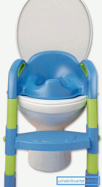 Predpona Thermobaby Predpona Thermobaby