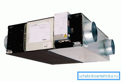 Vzduchotechnická jednotka Vzduchotechnická jednotka