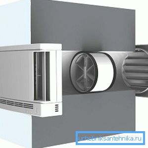 Ventil prívodného vzduchu Ventil prívodného vzduchu