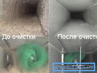Čistenie vetrania v bytových domoch: pred a po zobrazení Čistenie vetrania v bytových domoch: pred a po zobrazení