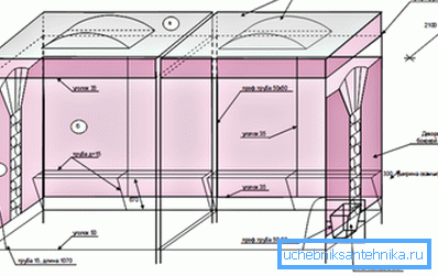Projekt výroby pavilónu autobusu, kde sa ako hlavný materiál používa takáto rúra Projekt výroby pavilónu autobusu, kde sa ako hlavný materiál používa takáto rúra